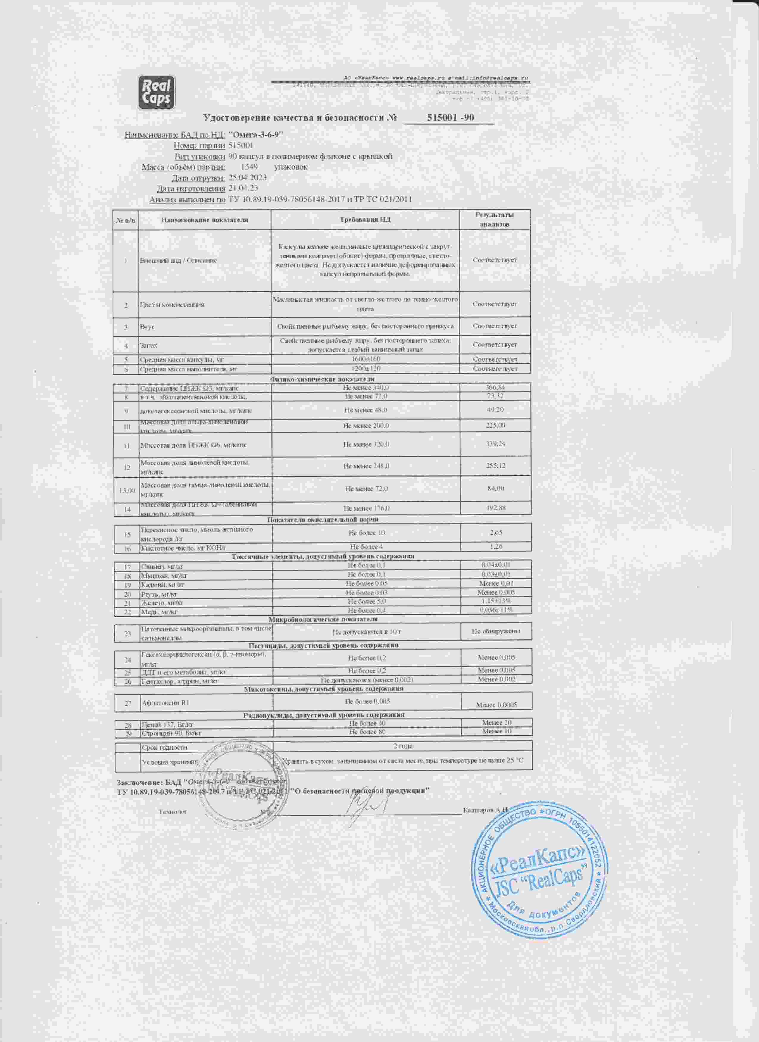 Паспорт №042023